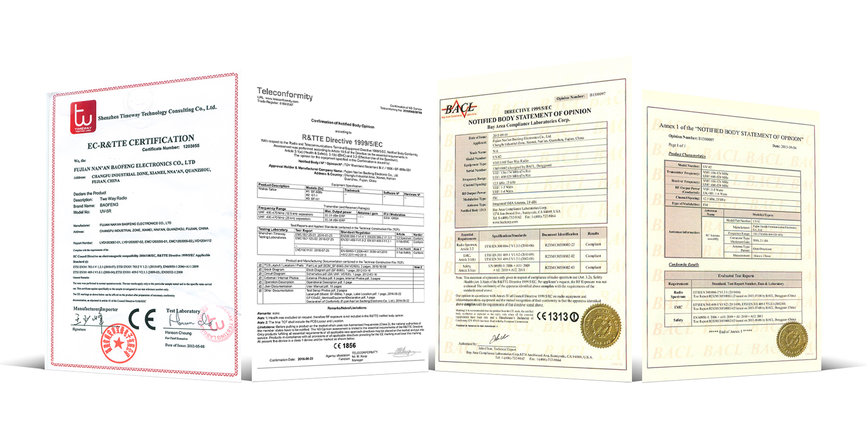 Сертифікати відповідності